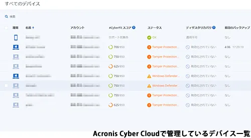 Acronis Cyber Protectデバイス一覧