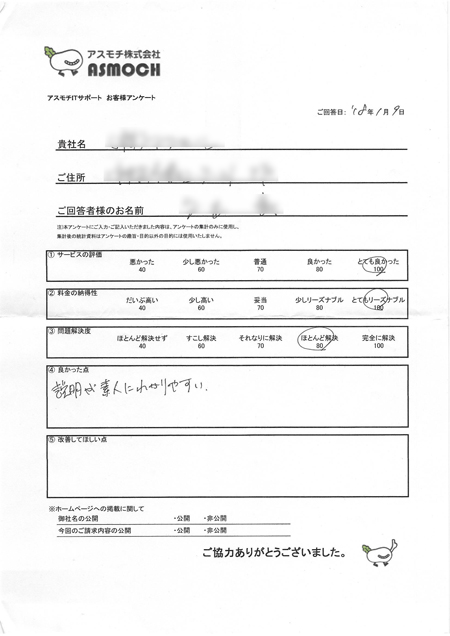 ITサポートアンケート